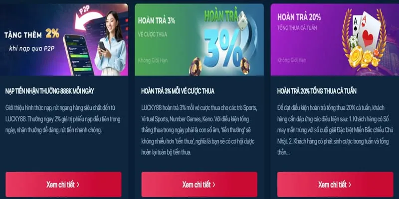 Trò chơi slot 3D sống động